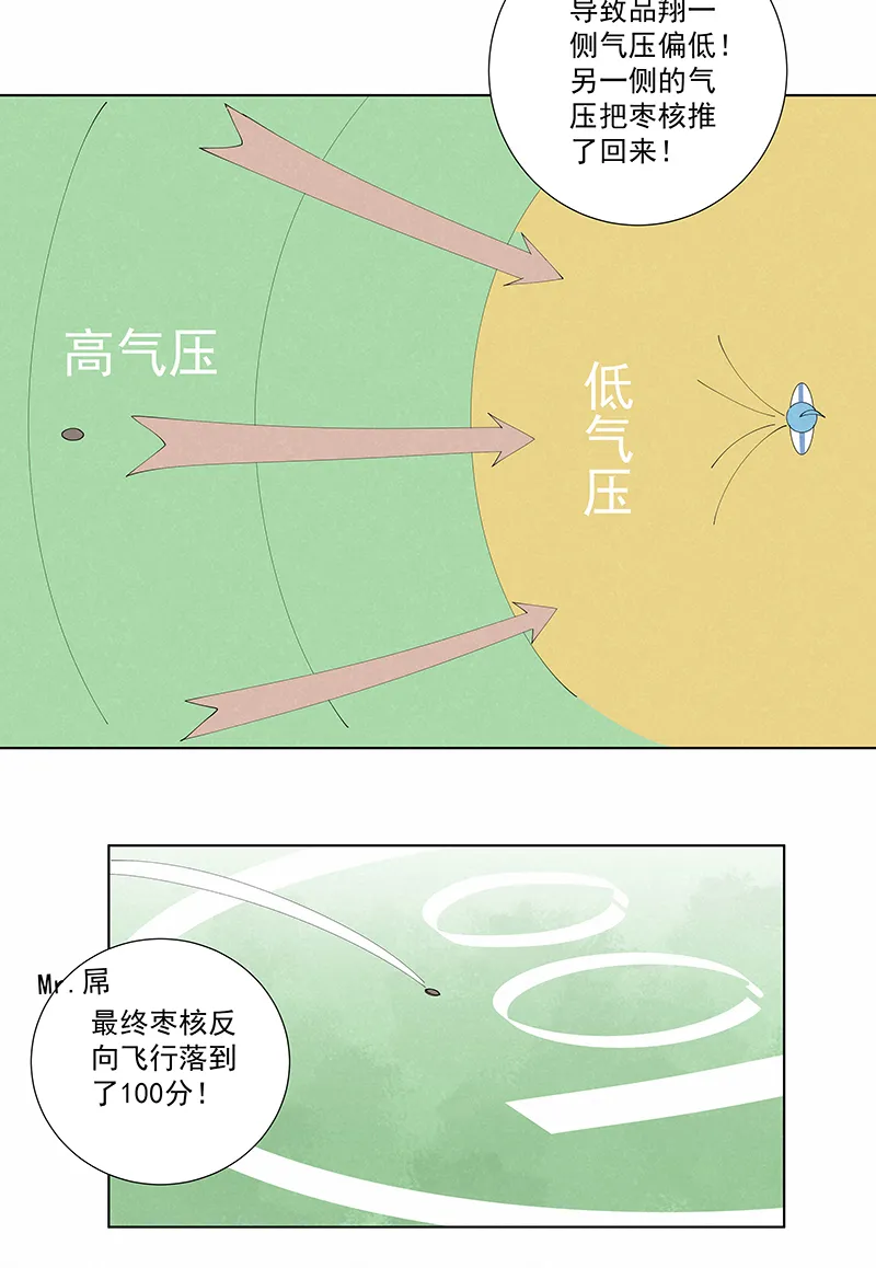 番外篇——春节 第22页