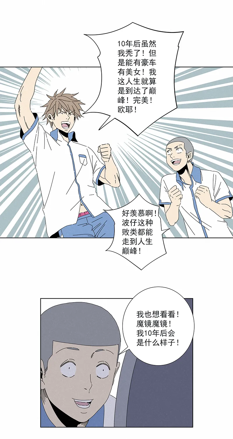 番外篇——魔镜 第6页