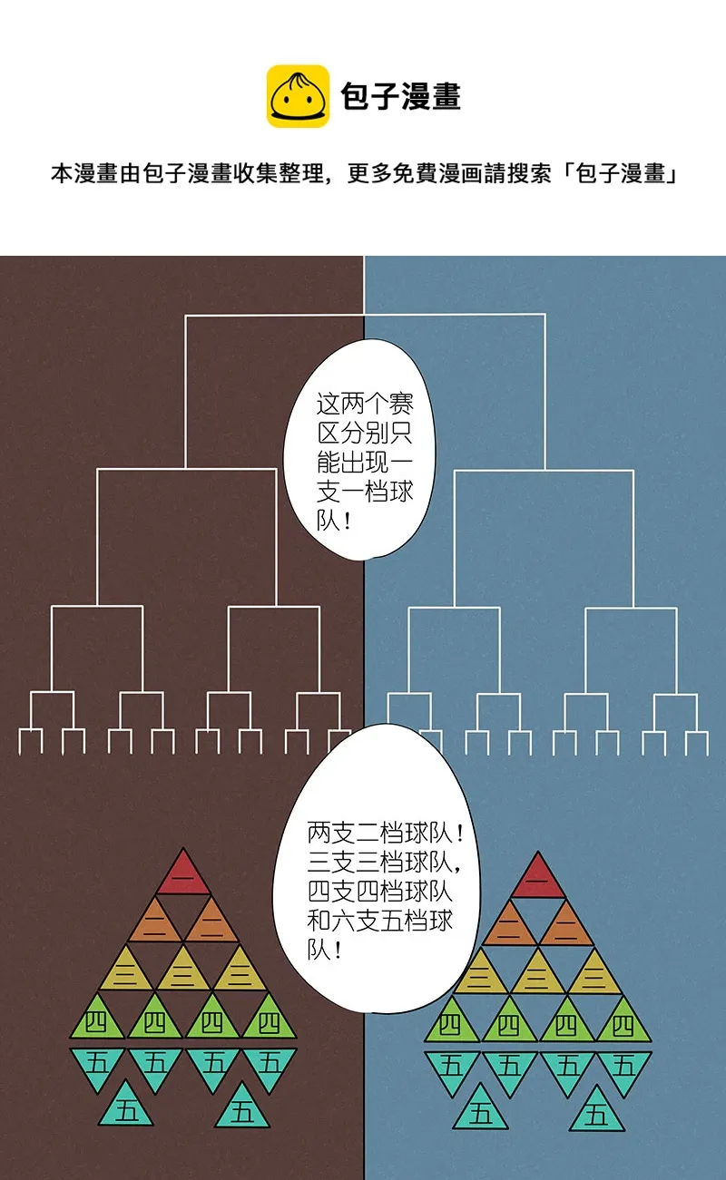 第二百九十七波 抽签 第13页