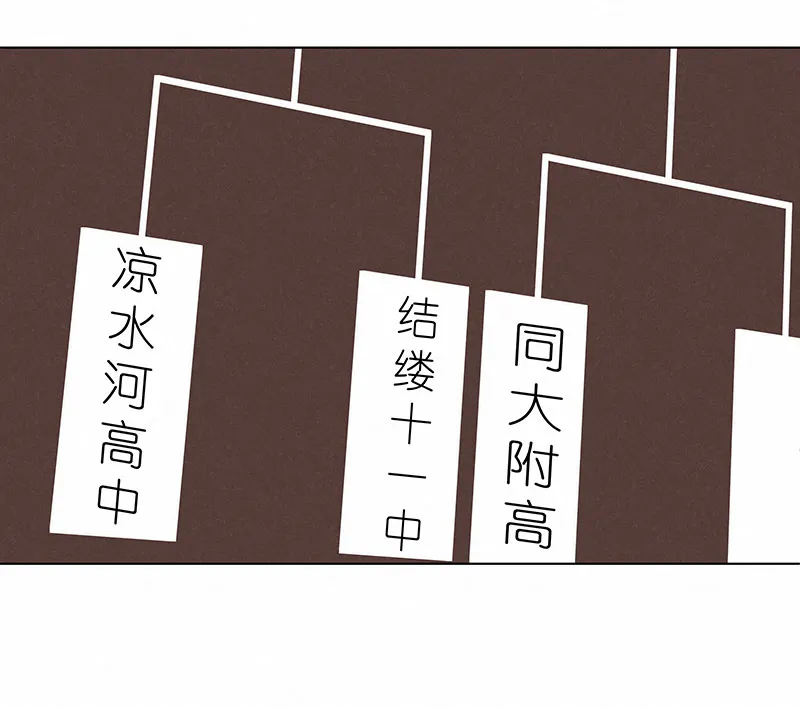 第二百九十七波 抽签 第29页