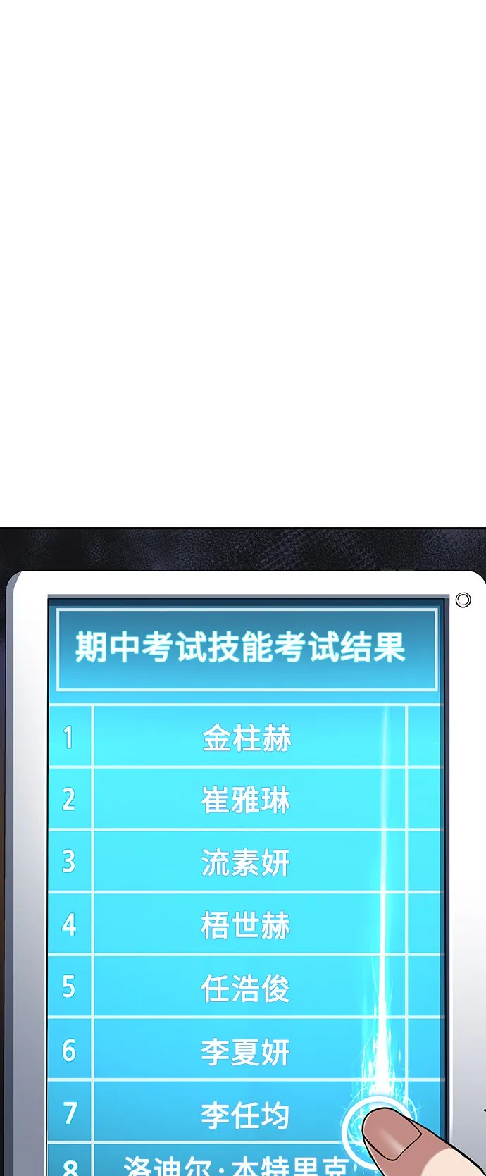 第20话 第10页