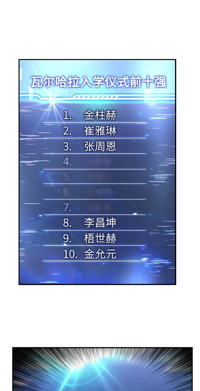 第2话 第63页