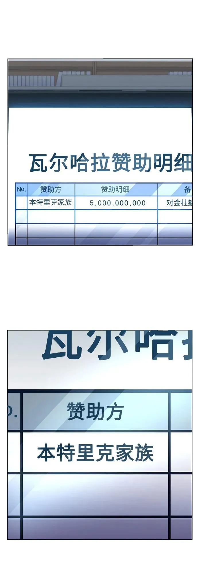 第48话 第2页