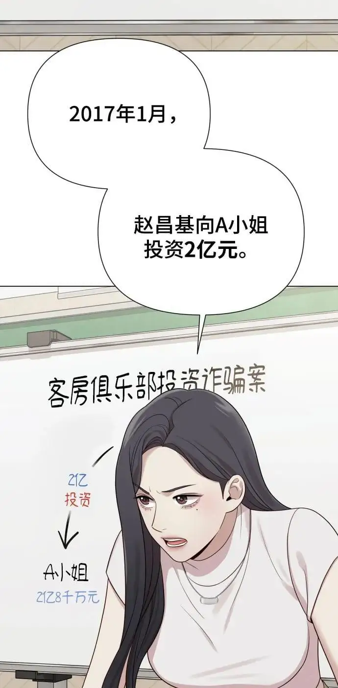 [第35话] 诈骗案 第69页