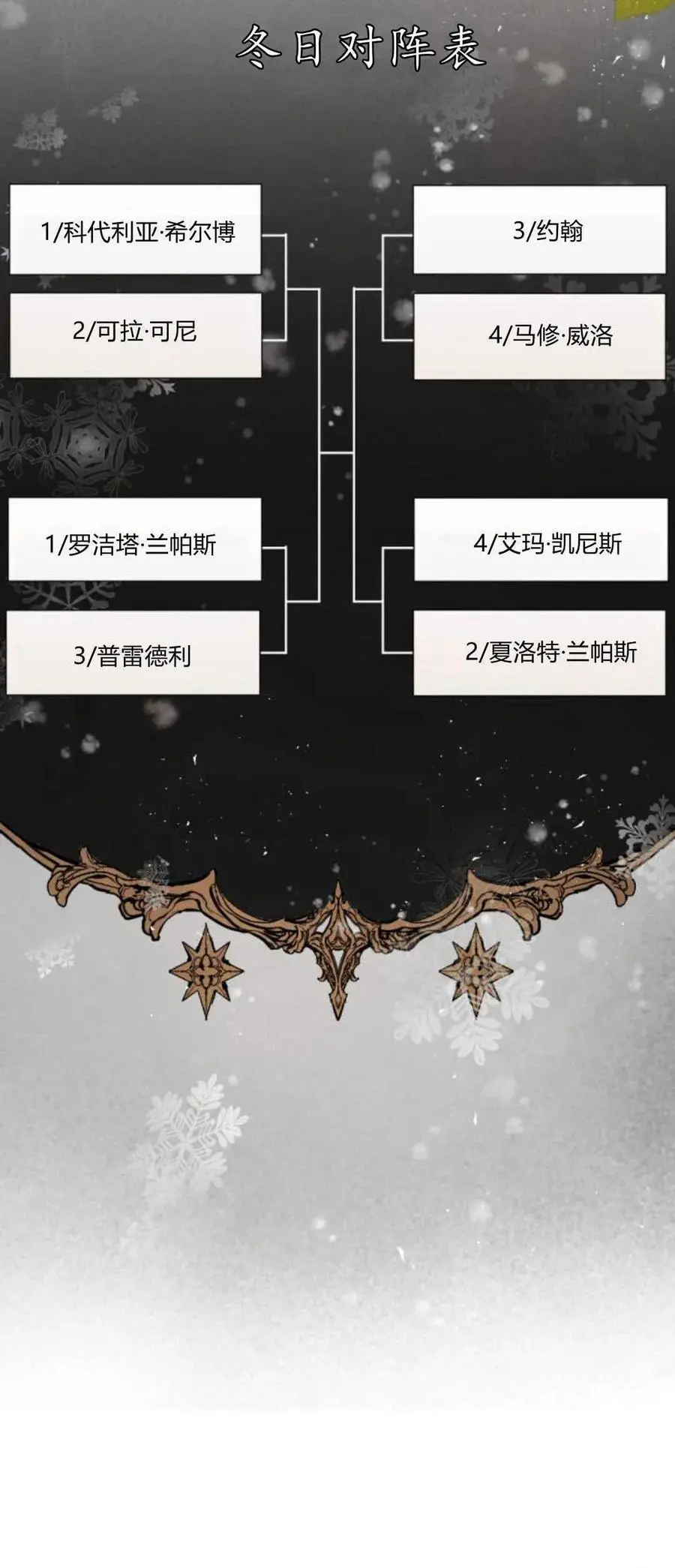 第71话 第20页