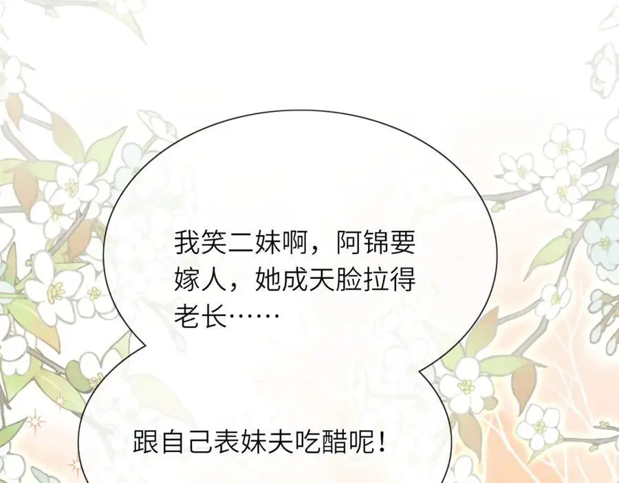 第20话 世子终于有编制了 第76页
