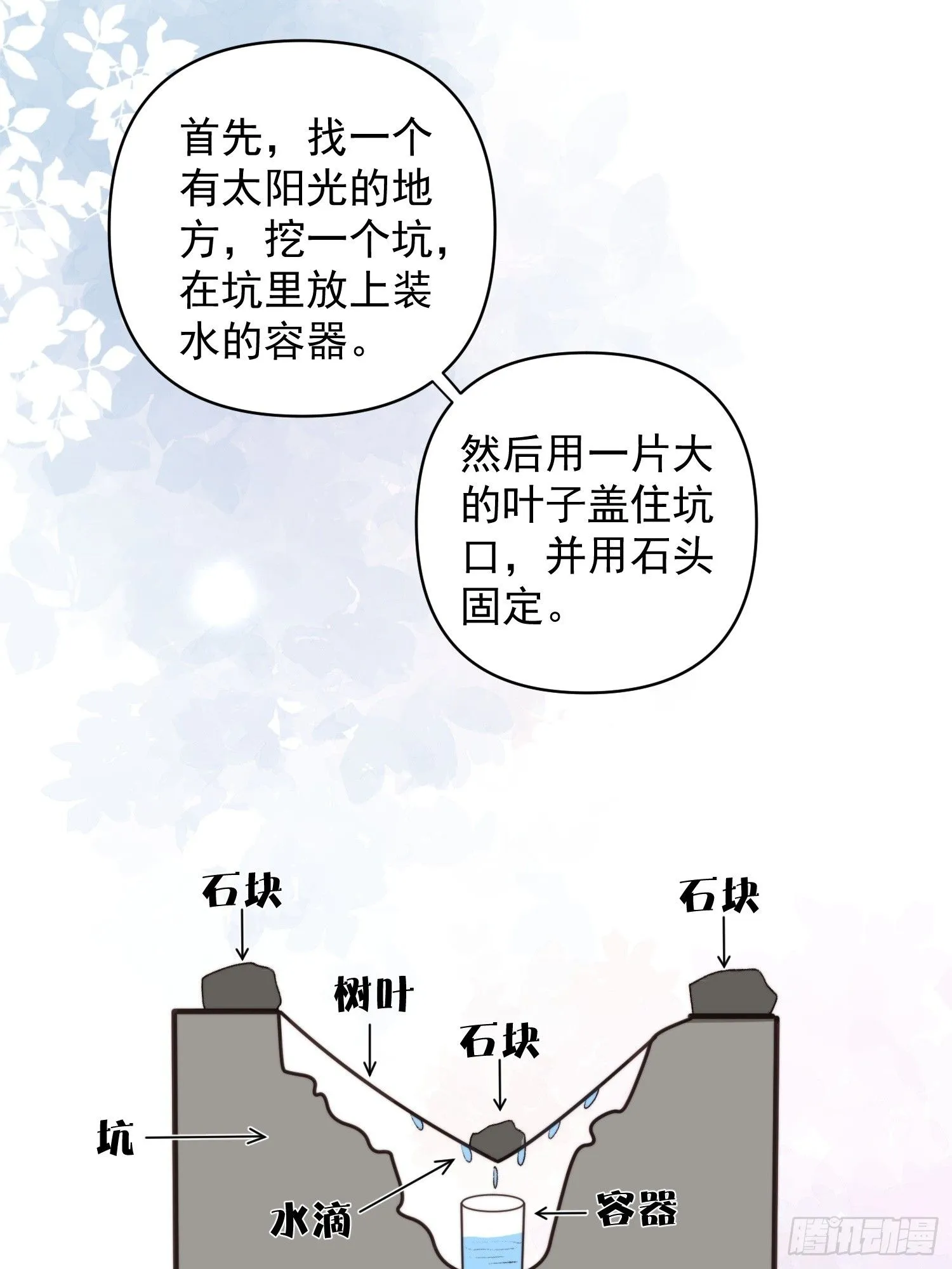 第20话神女的科普 第30页