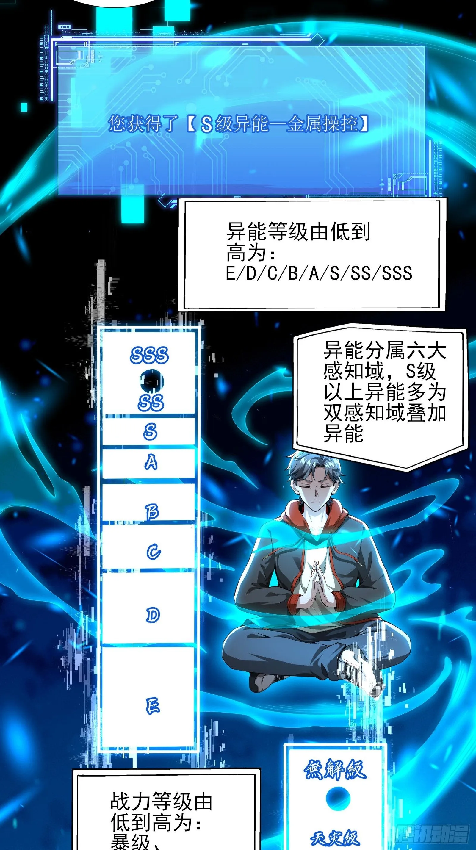 第三话：黑雨 第6页