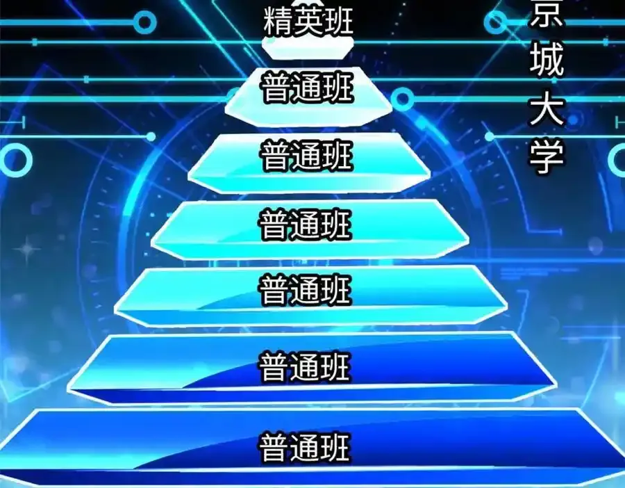 47 第128页