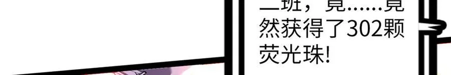 77 第223页