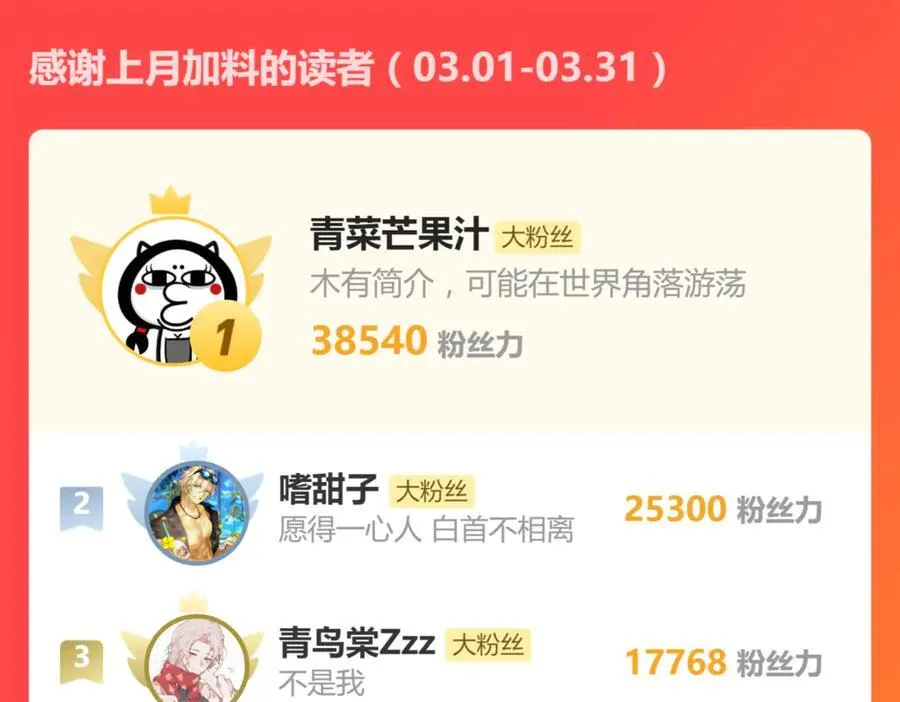 第31话 好人终成眷属 第131页
