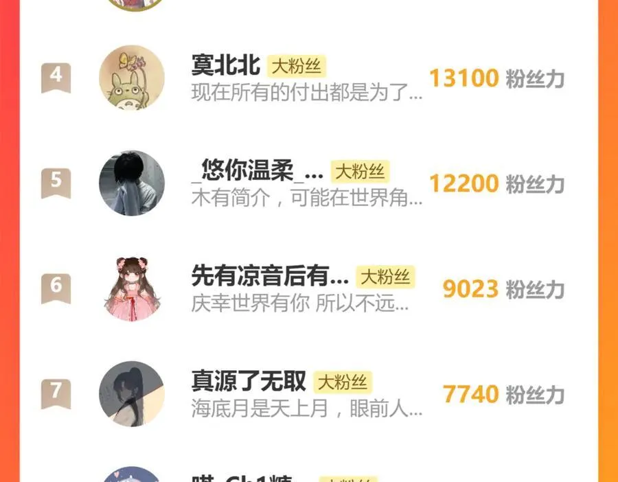 第31话 好人终成眷属 第132页