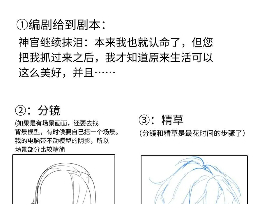 后记 第5页