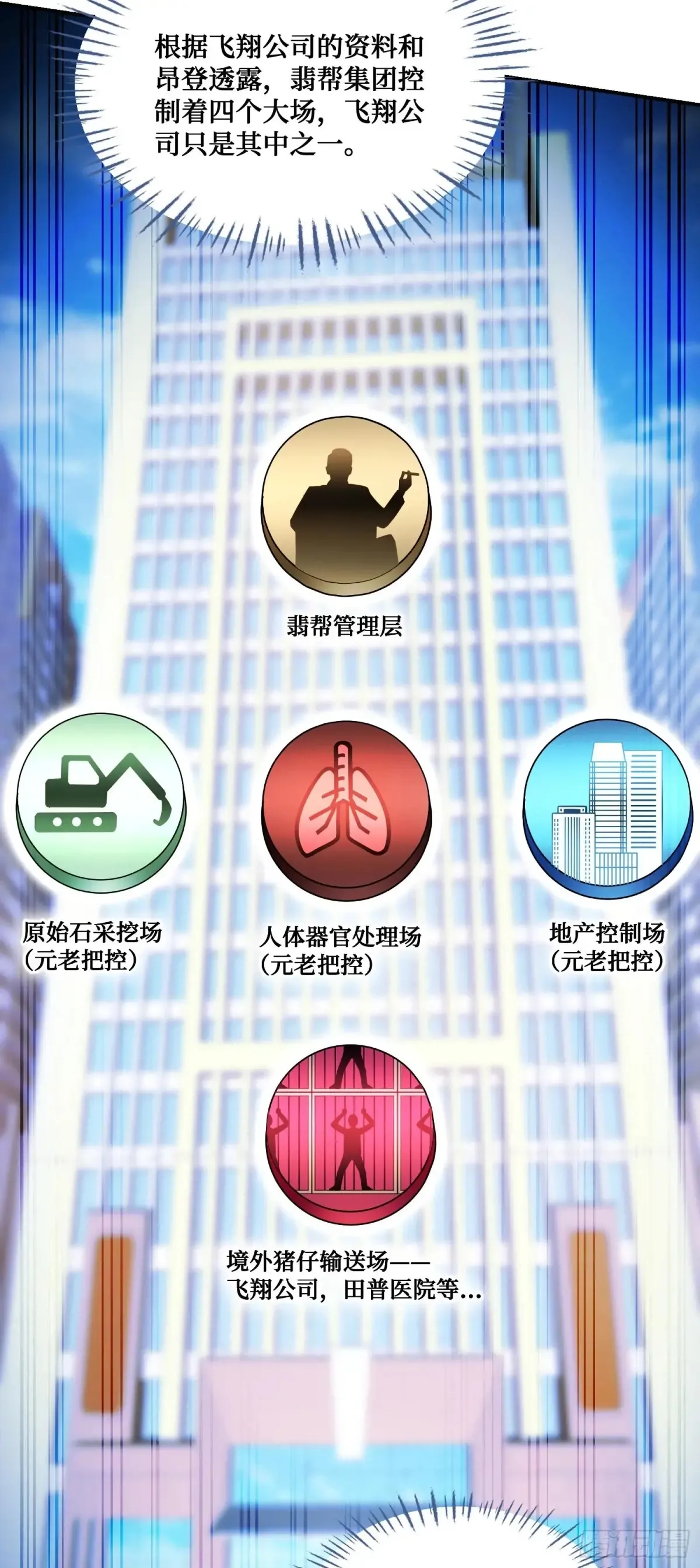 第76话：真是愉快的一天啊~ 第7页