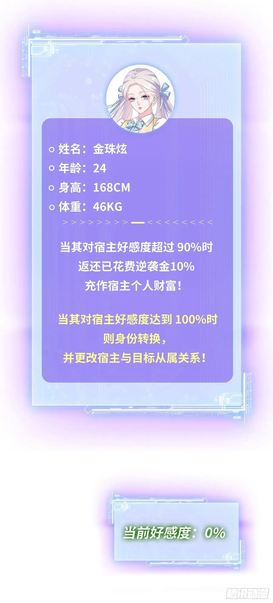 第96话：让我好好“指导”你 第21页