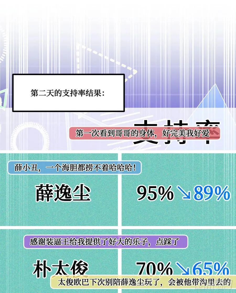 第212话：心跳独木桥 第11页