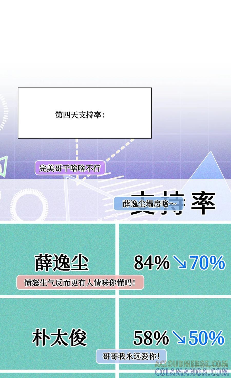 第218话：放心，我技术很好的 第34页