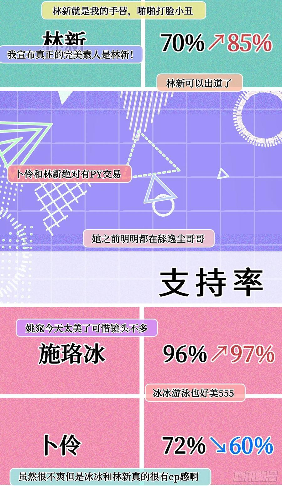 第218话：放心，我技术很好的 第35页