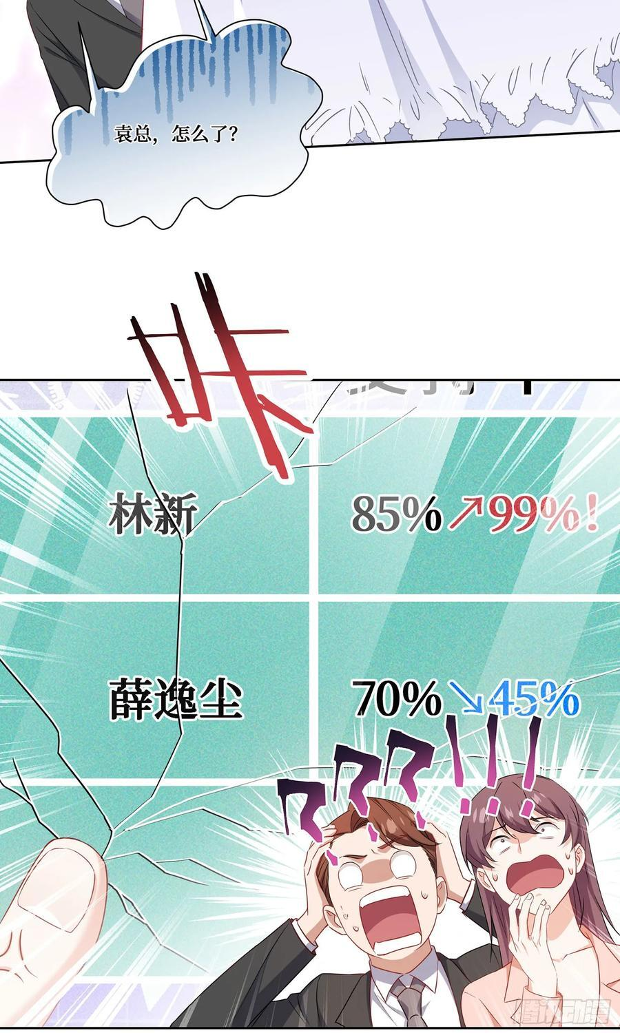第219话：我要开始飙船了 第42页