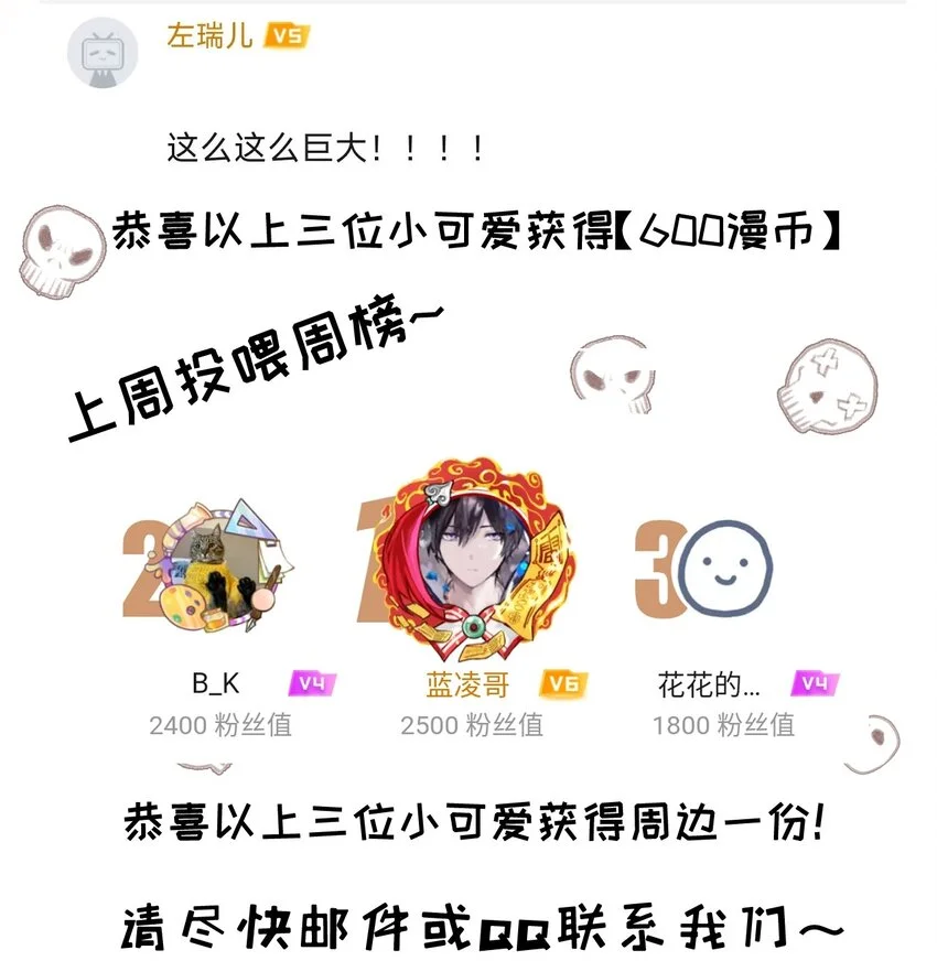 第18话 必须战胜的boss 第45页