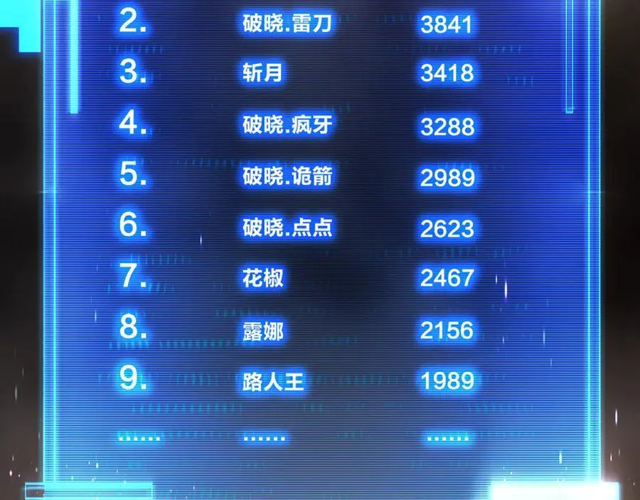 第38话 谁才是凶手？ 第39页