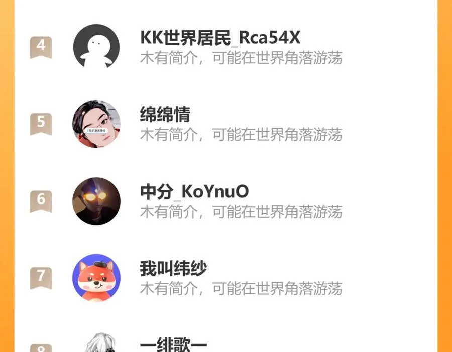 第45话 潜龙在渊 第122页