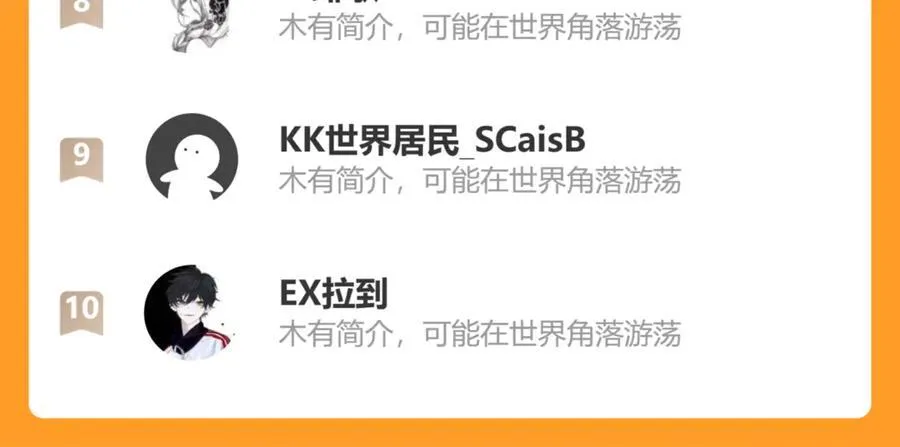 第45话 潜龙在渊 第123页