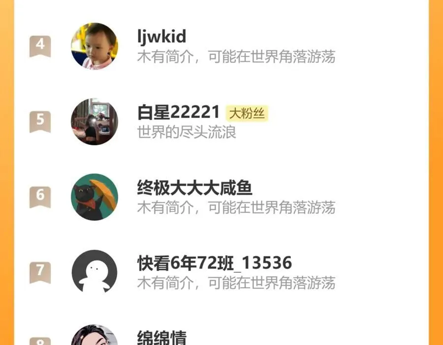 第69话 三六九等 第92页