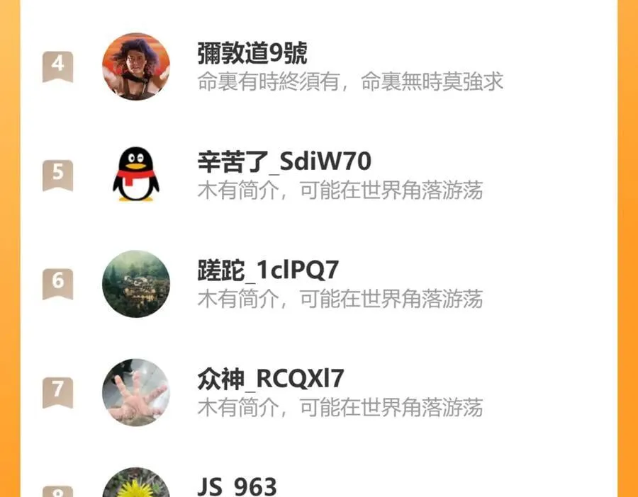 第83话 新的征程 第100页