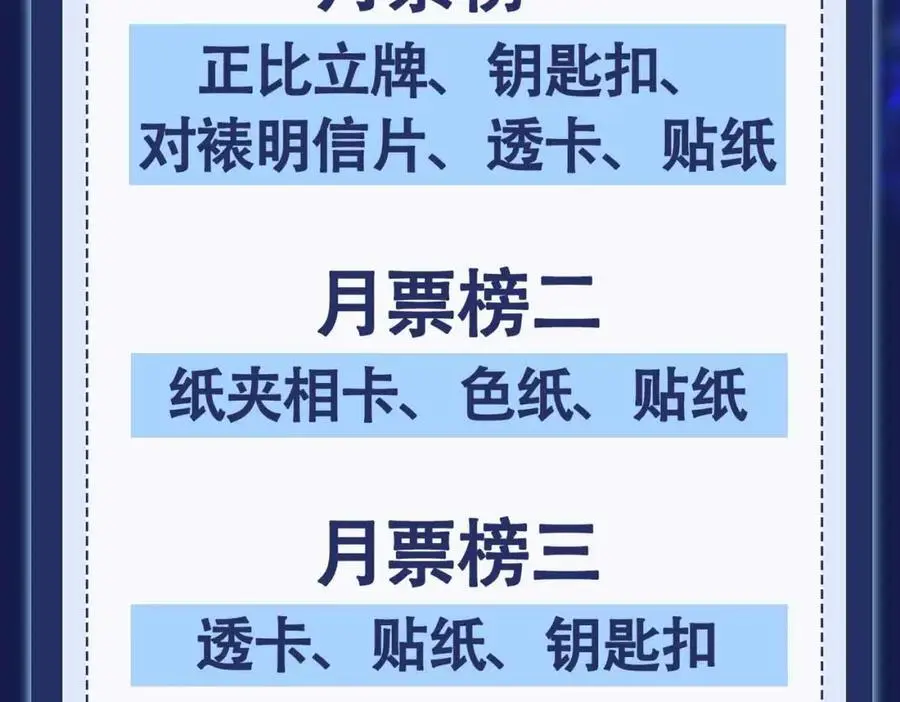 第21话 陌生的你 第89页