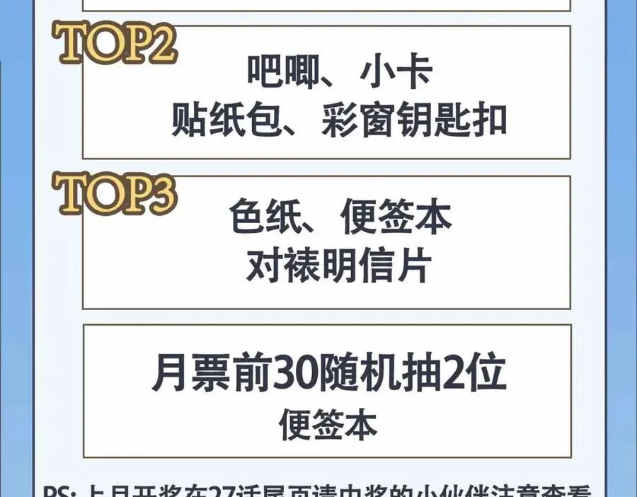 番外 偷心大盗（下） 第115页
