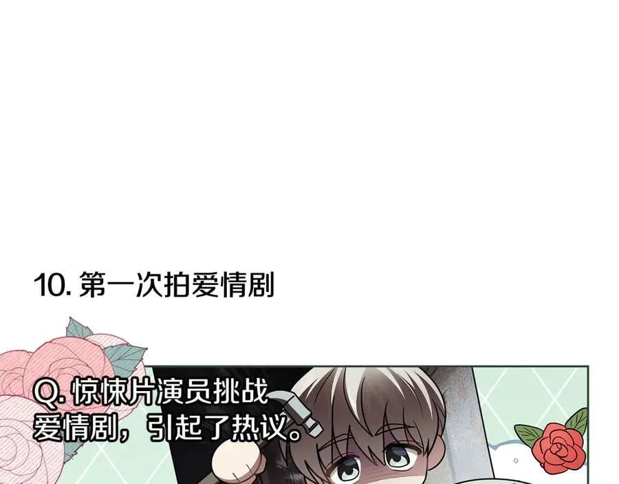 完结外传 第13话 杀青幕后花絮 第76页