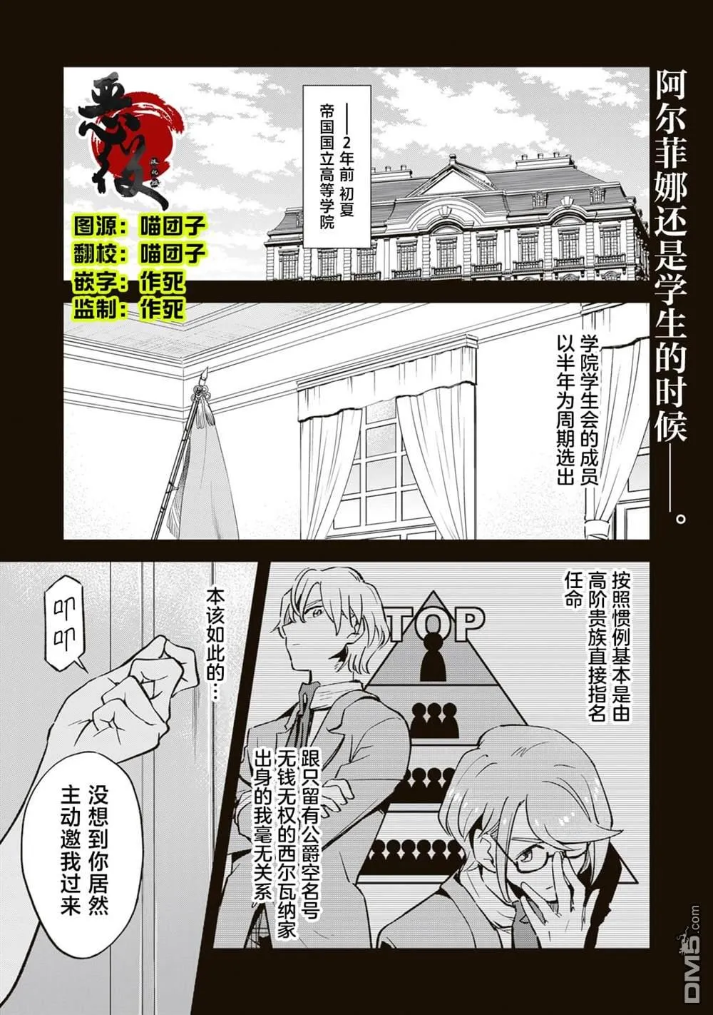 第7.2话 第1页