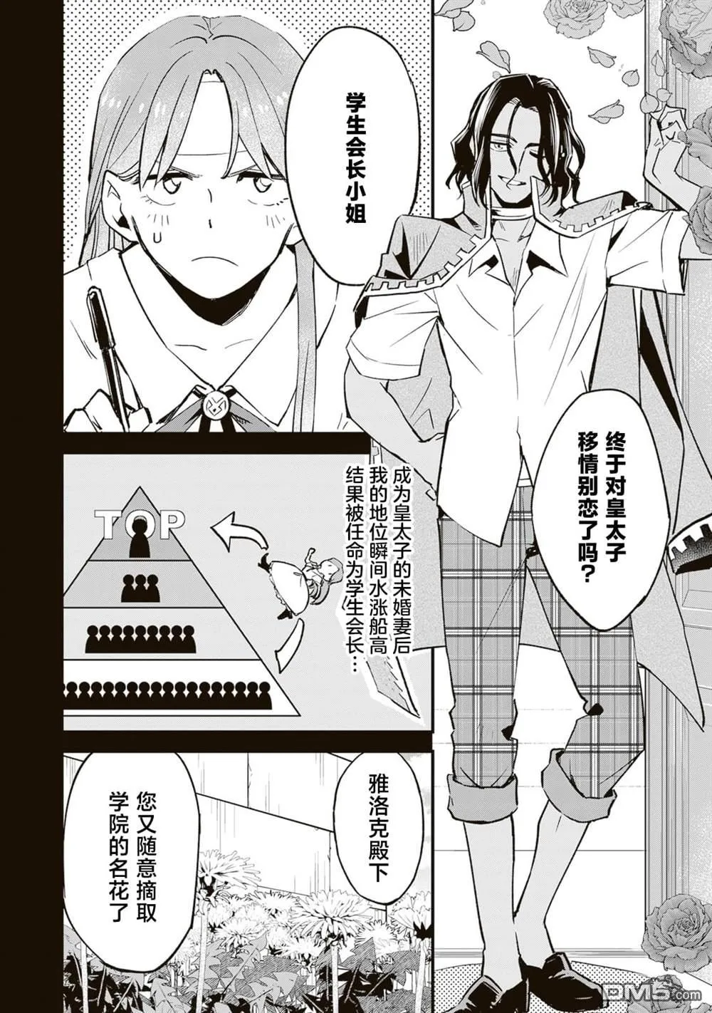 第7.2话 第2页