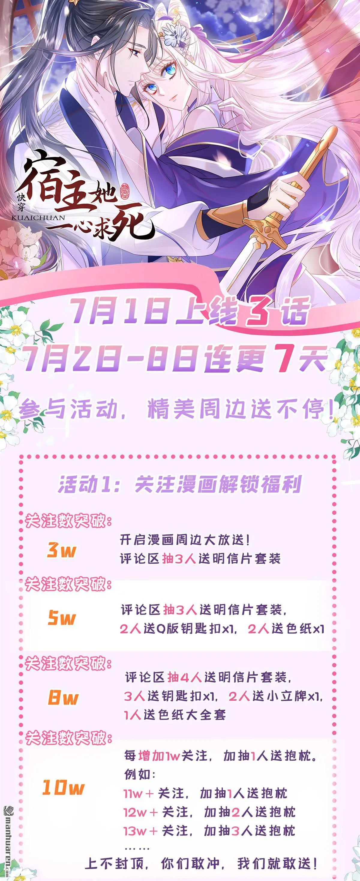 第1话 在三千世界当反派！ 第58页