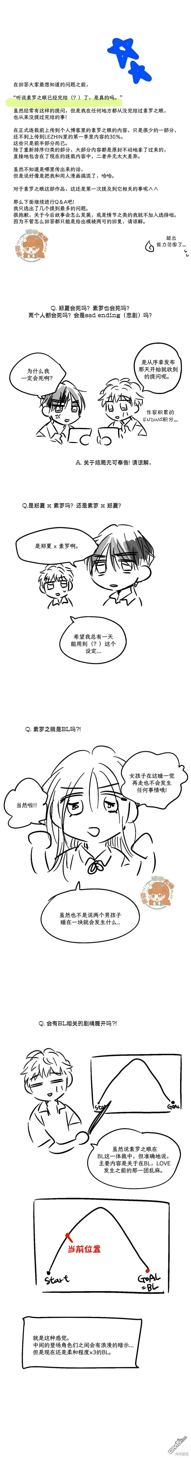 第1季后记 第2页