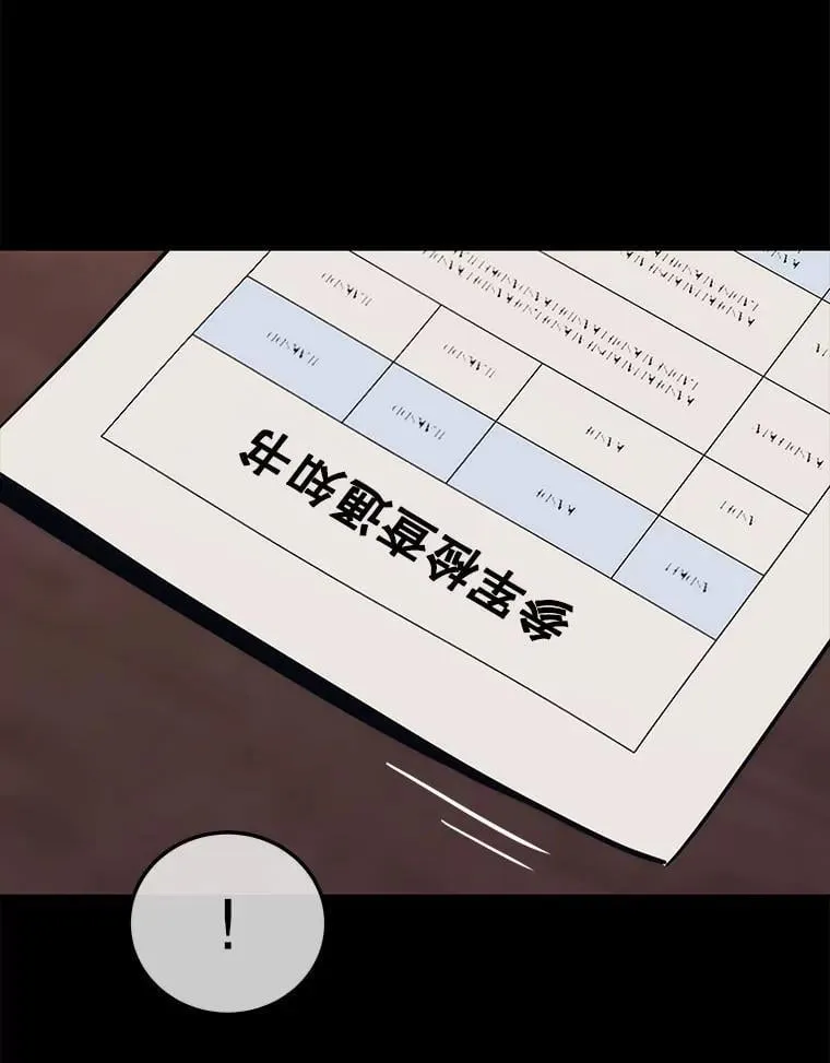 125.线索出现 第64页