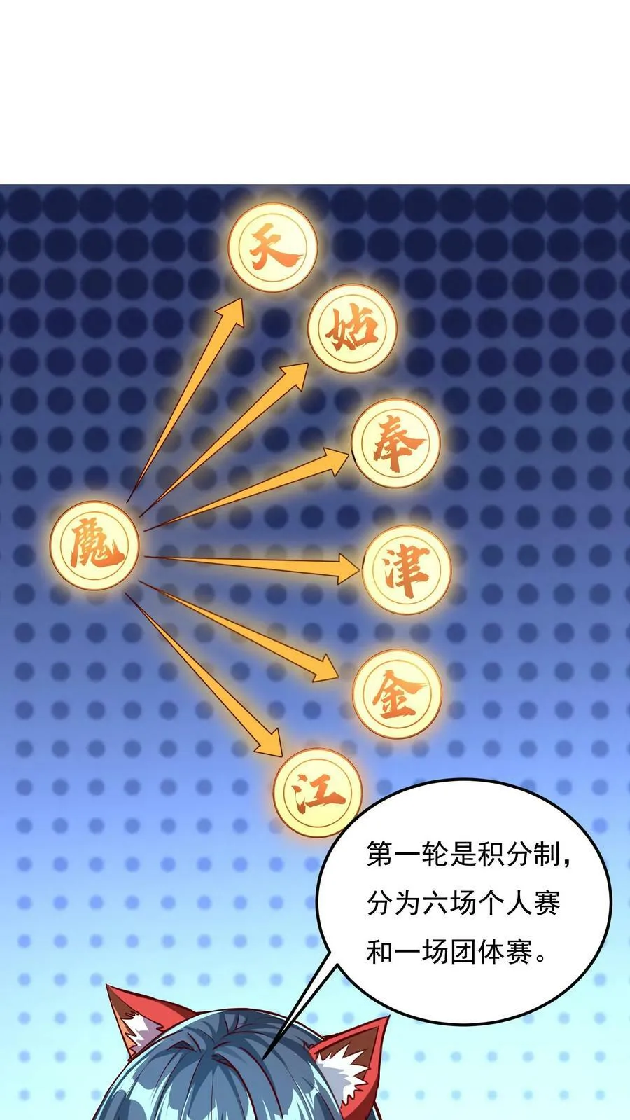 第123话 筹备灵武大赛。 第8页