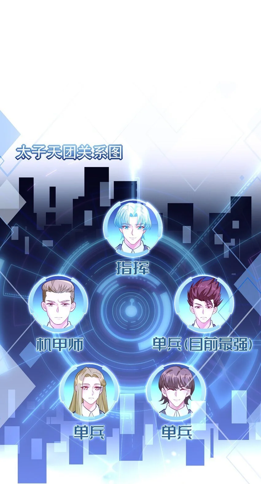 22 我要让苏落加入太子天团 第42页