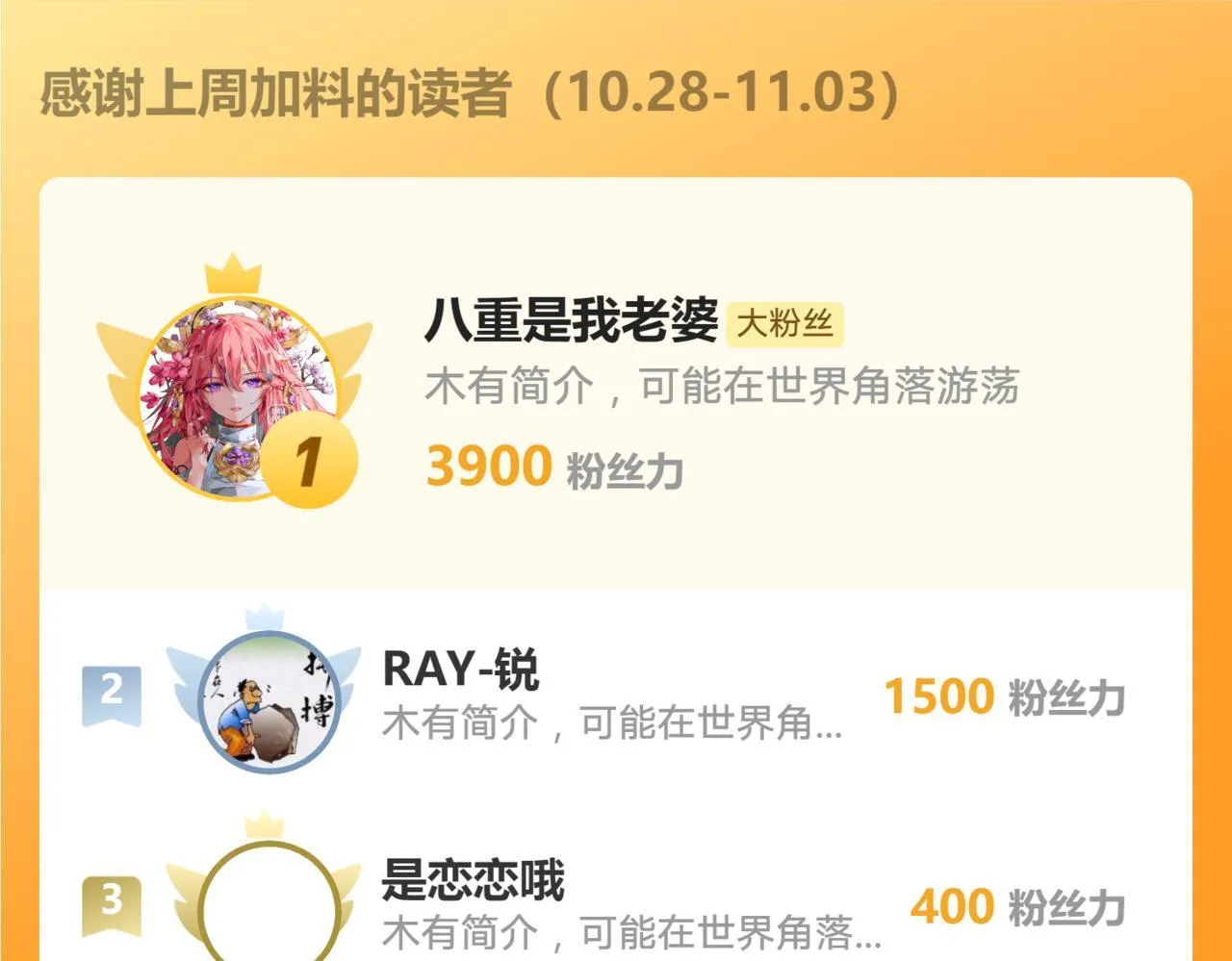 77 谁的拳头更硬！ 第79页