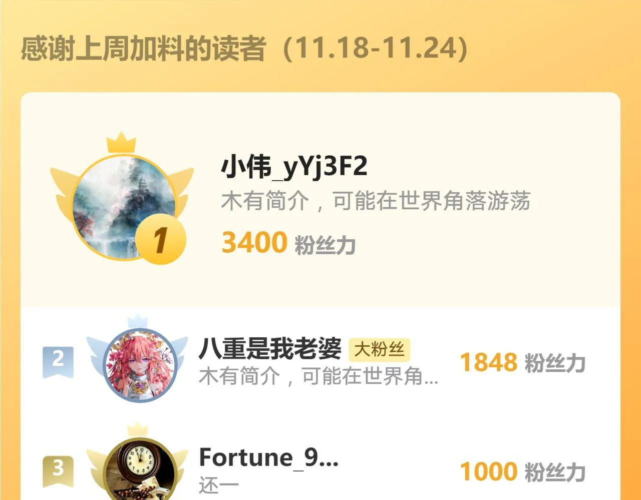 80 服用了神噬丹？ 第80页