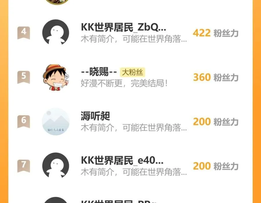 81 去万古魔坑死磕到底！ 第83页