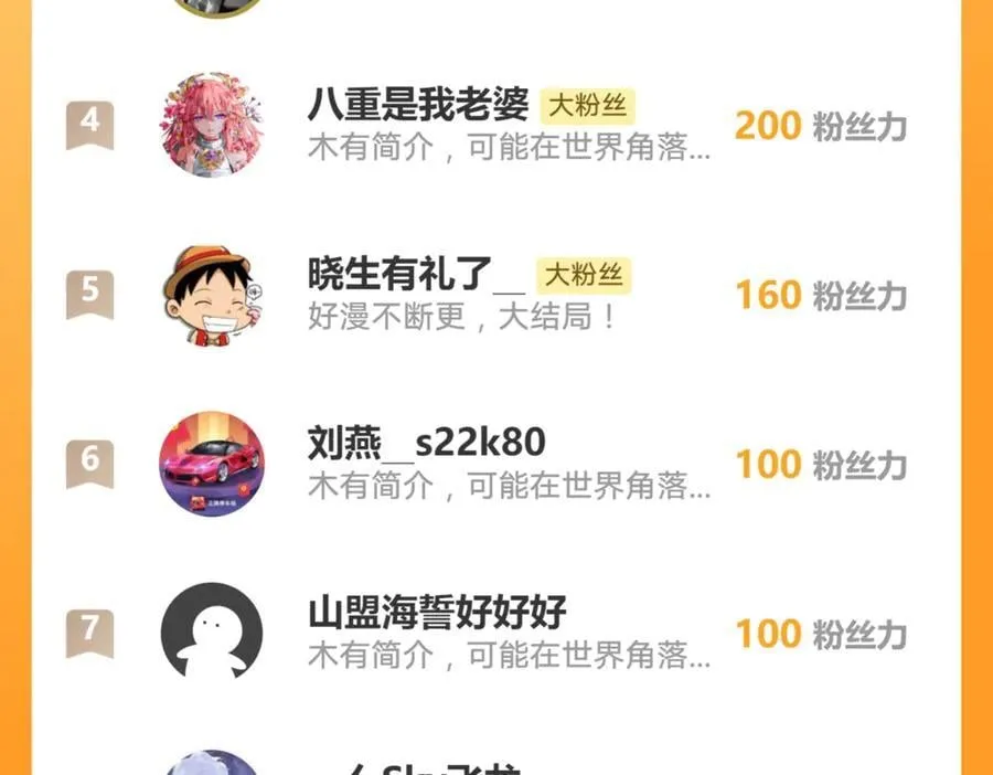 88 意外的收获 第80页