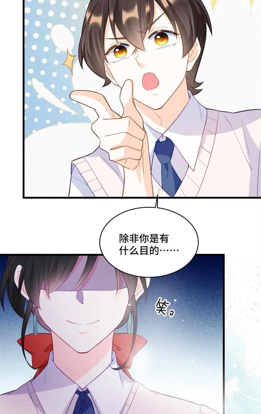 35 看诊的目的 第36页