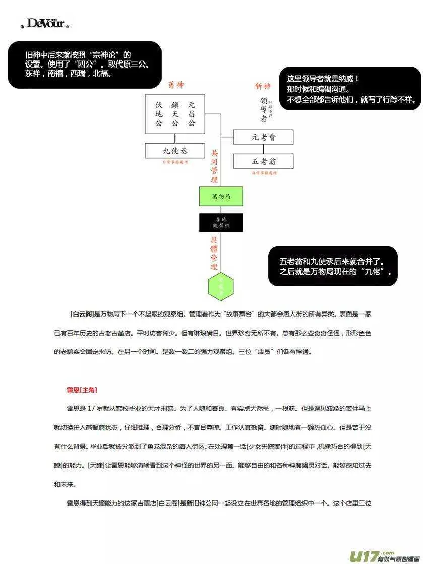 第109话 造物主 第6页