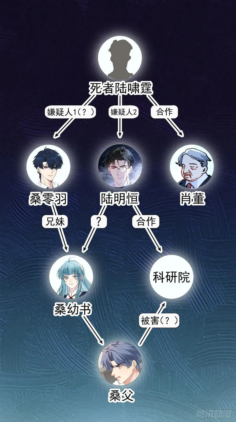 031-案发现场的第三人 第41页