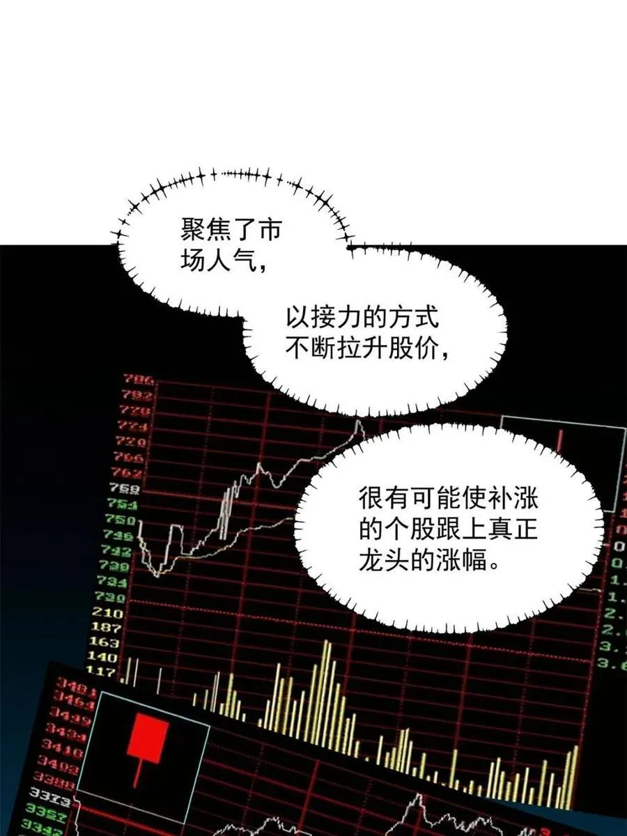 第133话 第36页