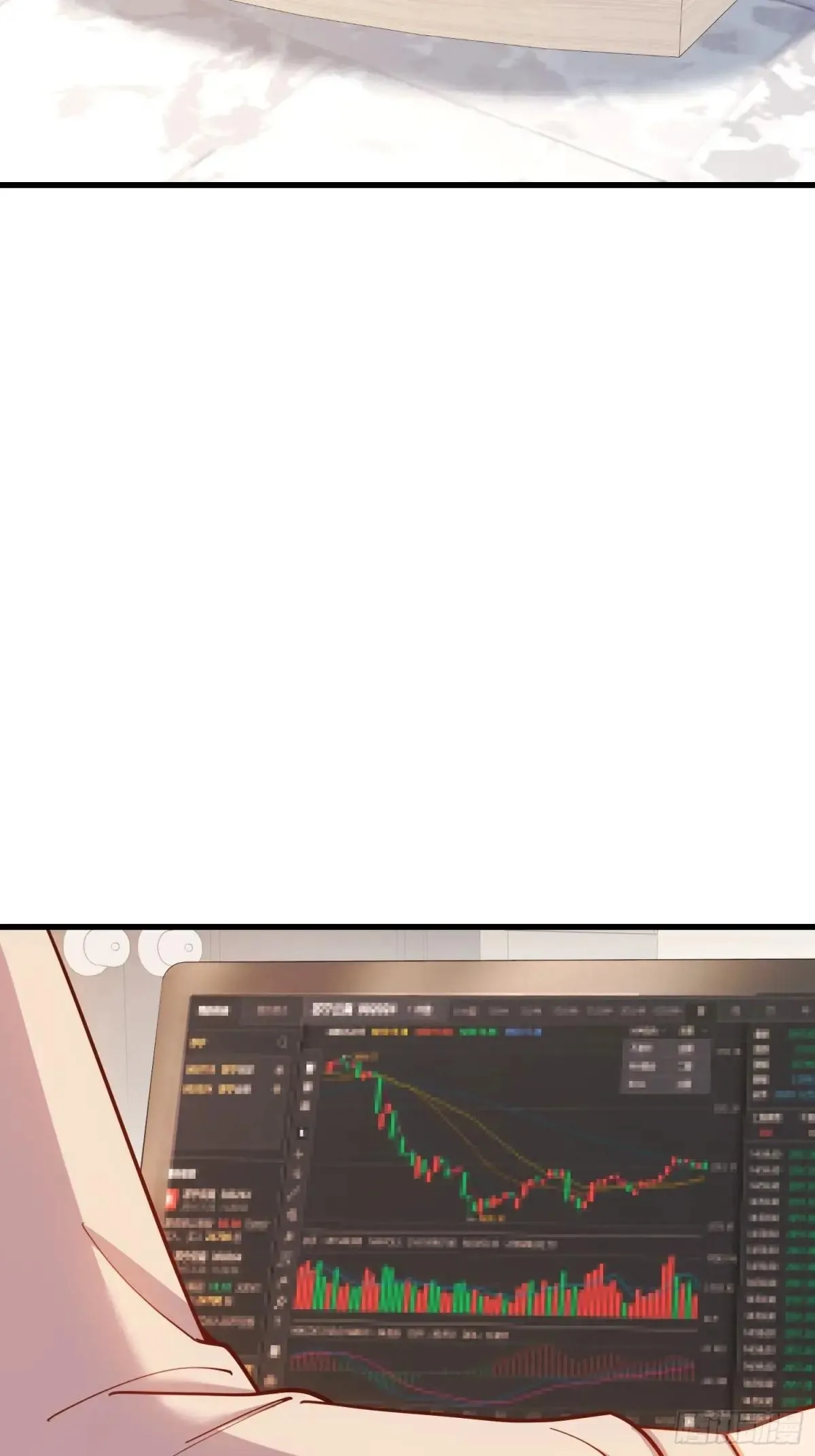 第197话 第6页