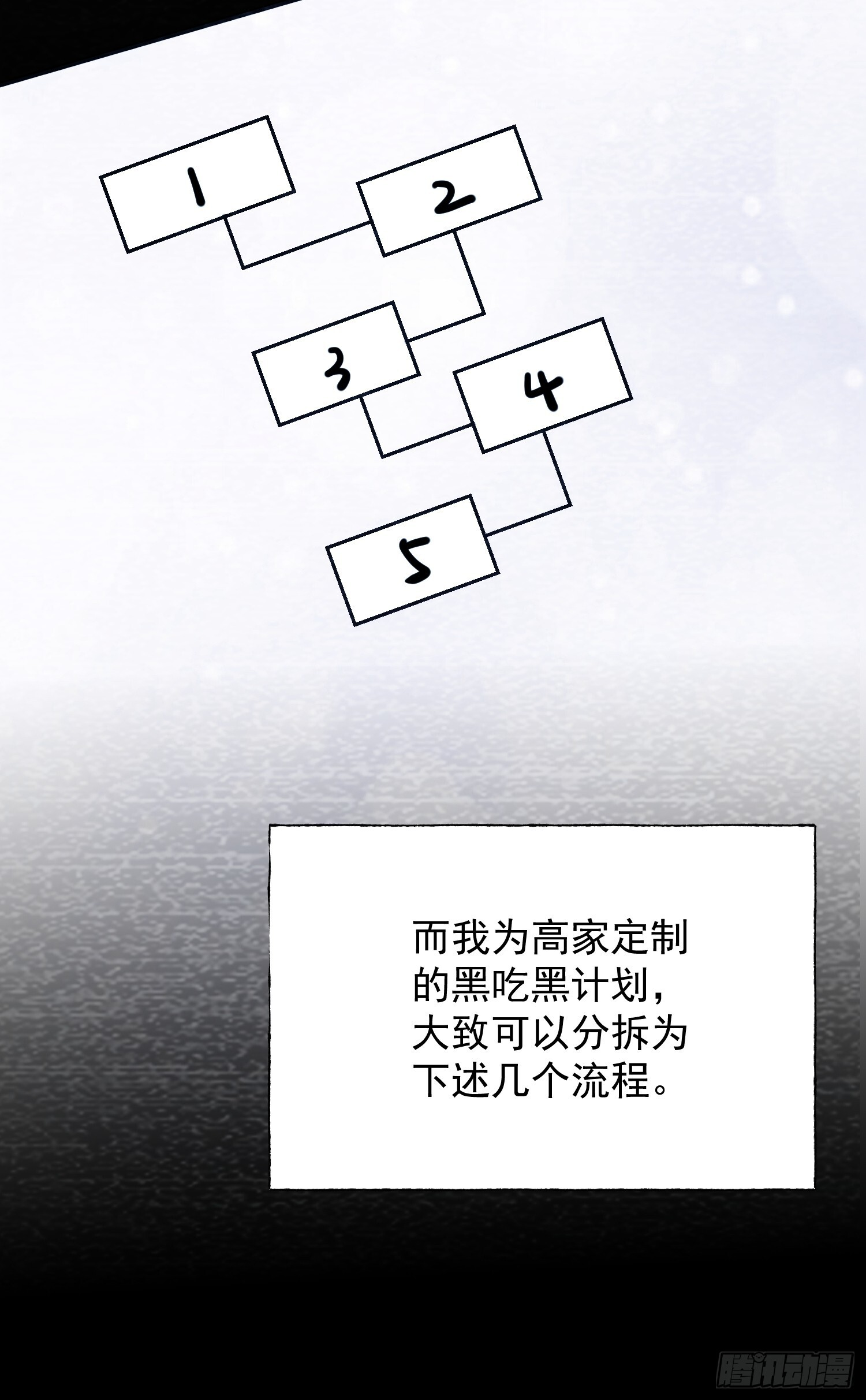 第270话 第35页