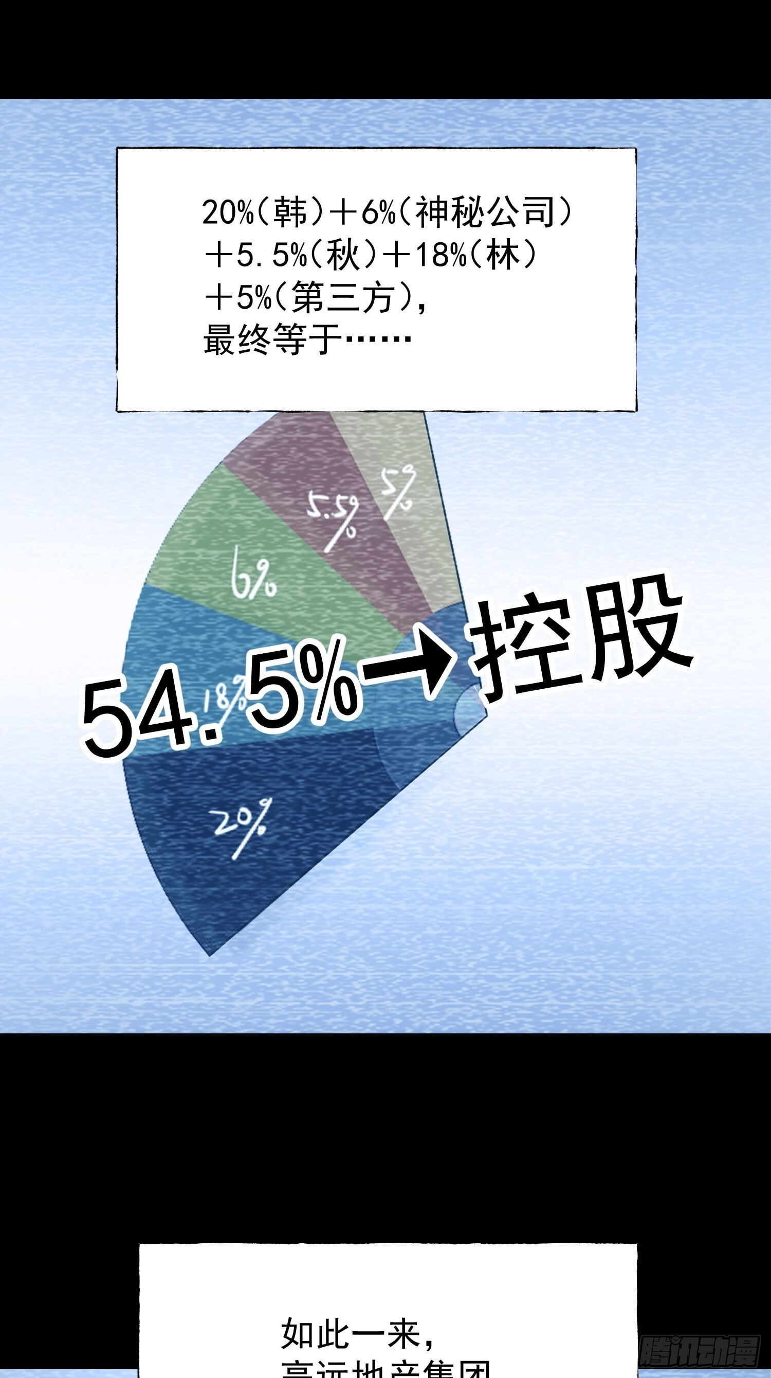 第270话 第42页